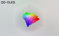 Next-Generation Display Systems Image 6