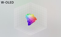 Next-Generation Display Systems Image 7