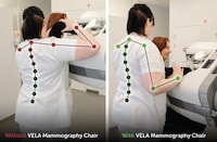 Comfort-Focused Mammography Chair Designs Image 2