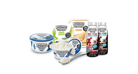 Athlete-Targeted Dairy Products