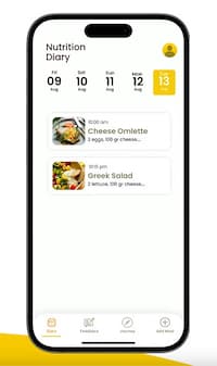 Personalized Nutrition Support