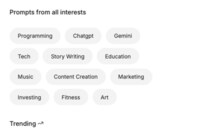 Creative Writing Hubs Image 1