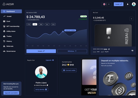 AI-Powered Hedge Fund Platforms
