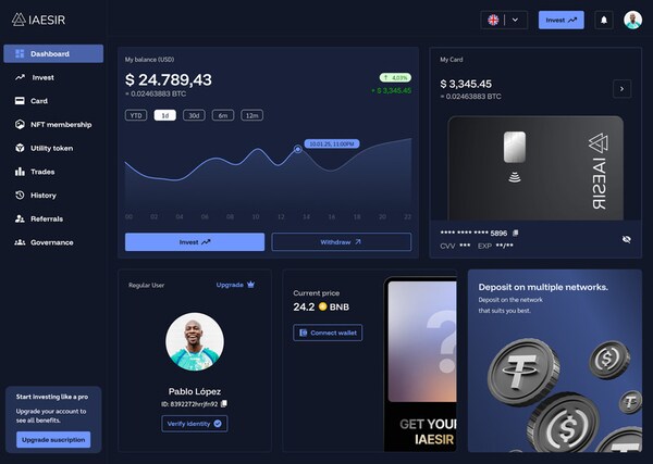 AI-Powered Hedge Fund Platforms