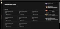 Real-Time Analytic Tools