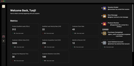 Real-Time Analytic Tools