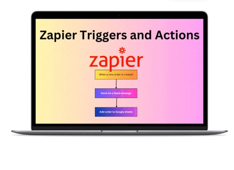 API Integration Tools