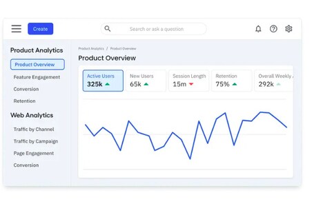 Simplified Analytics Setups