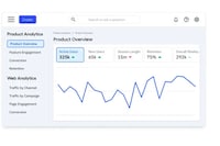 Simplified Analytics Setups