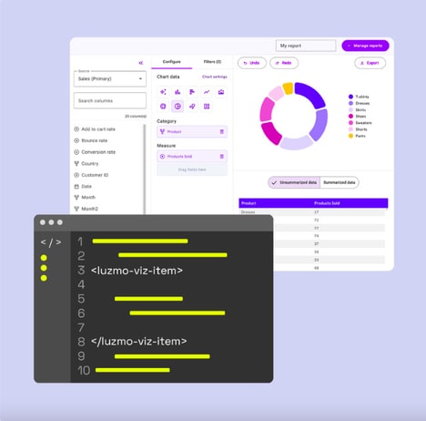 Custom Data Experiences