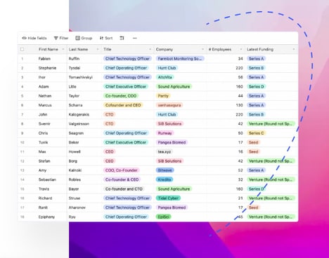 Insider Account-Based Leads