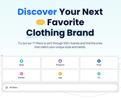 Brand Discovery Platforms