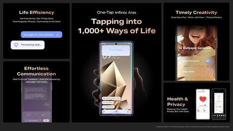 AI-Powered Vertical Formats