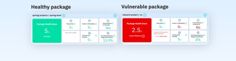 Open-Source Security Tools