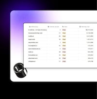 AI Visibility Boosts Image 1