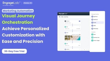 AI-Enhanced Marketing Automation Platforms