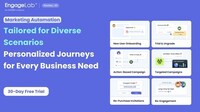 AI-Enhanced Marketing Automation Platforms Image 2