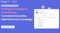 AI-Enhanced Marketing Automation Platforms Image 4