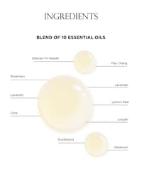 Mini Aromatic Bath Oils Image 3