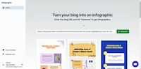 AI Infographic Generators