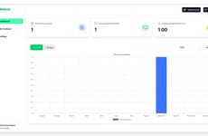 Real-Time Feedback Tools
