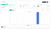 Real-Time Feedback Tools