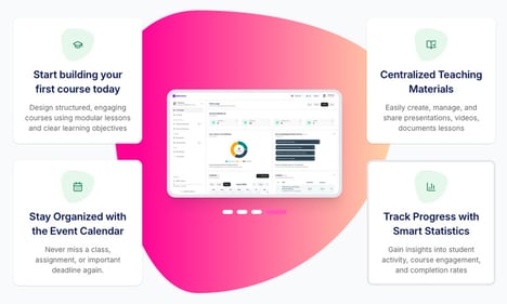 AI Learning Platforms