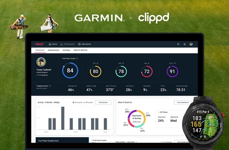 Data-Driven Golf Performance Platform