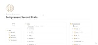 Business Organization Systems Image 1