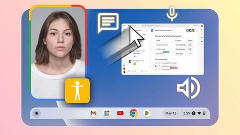Facial Gesture Control Systems
