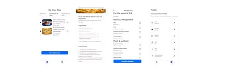 Personalized Meal Plannings