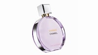 Luxury Fragrance Expansions