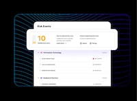 Compliant Security Automation