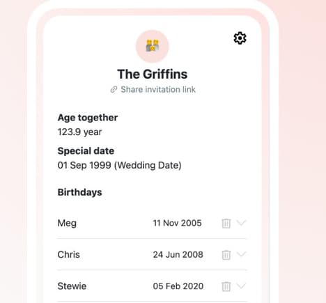 Social Celebration Trackers