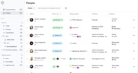 Professional Network Visualizers