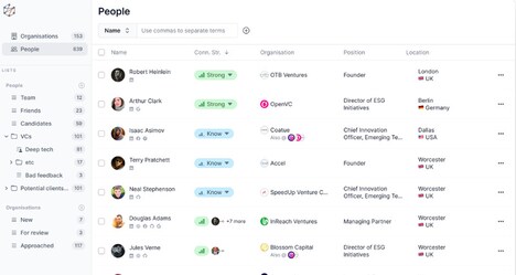 Professional Network Visualizers