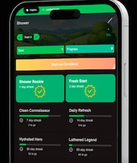 AI Habit Trackers