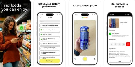 Dietary Food Scanners