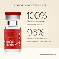 Concentrated Anti-Aging Treatments Image 3