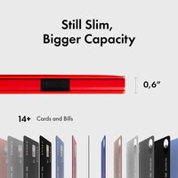 Ultra-Slim Connected Wallets Image 8