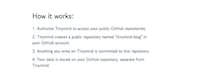 Code-Backed Publishing Tools Image 1