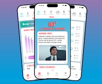 Interactive Weather Forecasts
