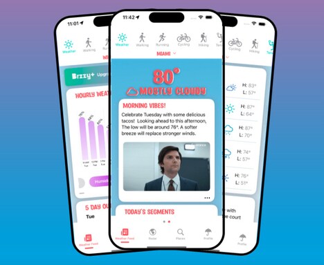 Interactive Weather Forecasts