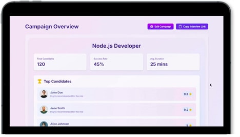AI Interview Platforms