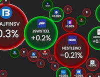 Stock Market Visualization Image 1