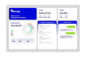 AI-Driven Marketing Intelligence Platforms: AI Digital Introduced the ...