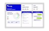 AI-Driven Marketing Intelligence Platforms