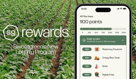 Fresh Fast-Casual Rewards Programs