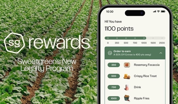 Fresh Fast-Casual Rewards Programs