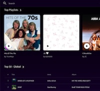 Global Music Streaming